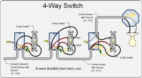 how do i hook up a 4 way switch